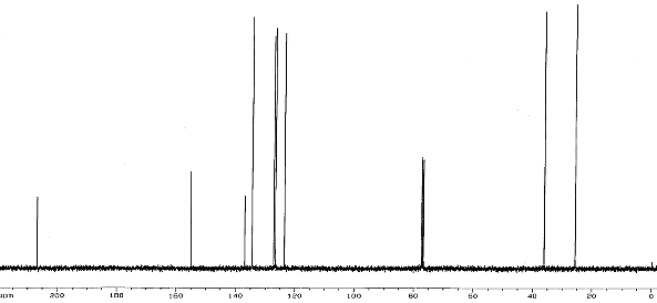 13C NMR