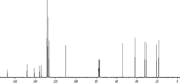 13C NMR