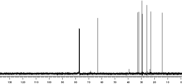 13C NMR