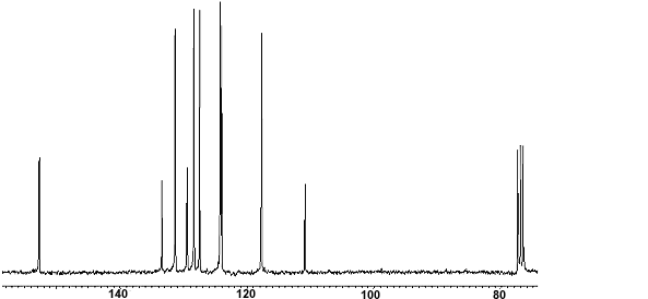 13C NMR