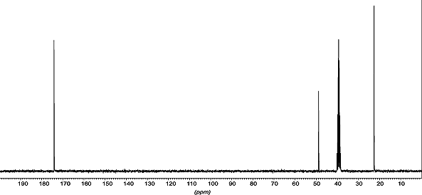 13C NMR