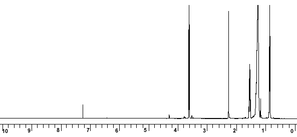 1H NMR