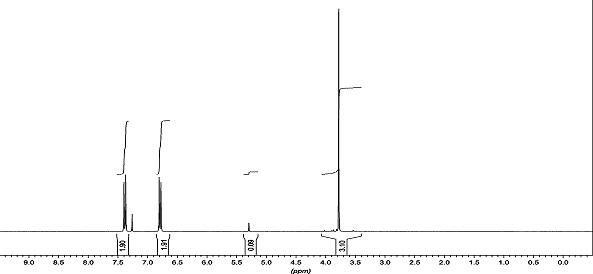 1H NMR